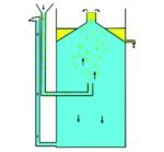Stainless steel essencer 10 liters - Image 7