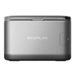 EcoFlow Glacier Classic 45l portable refrigerator - Image 10